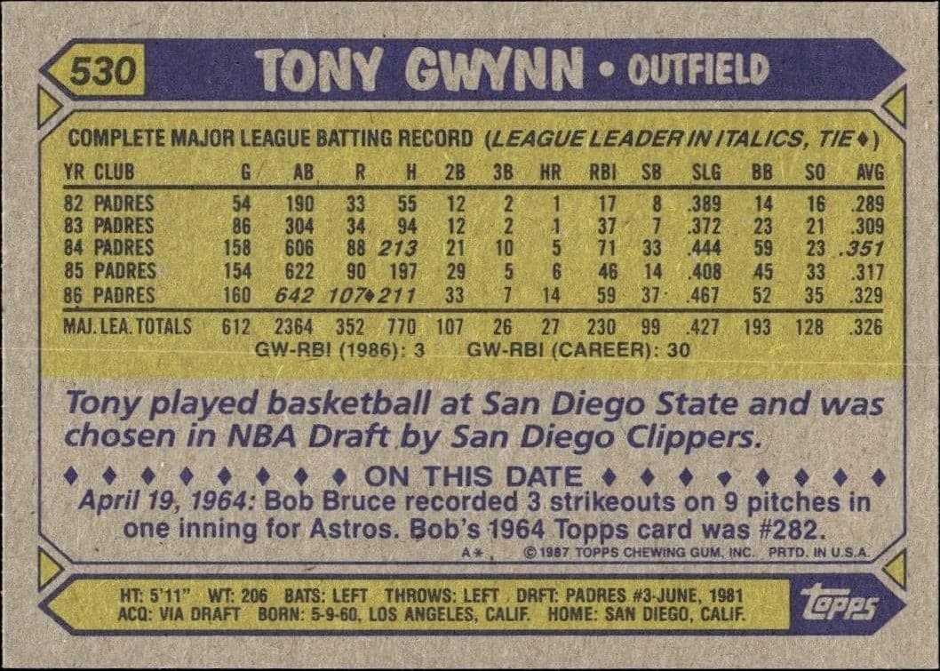 Tony Gwynn - Back