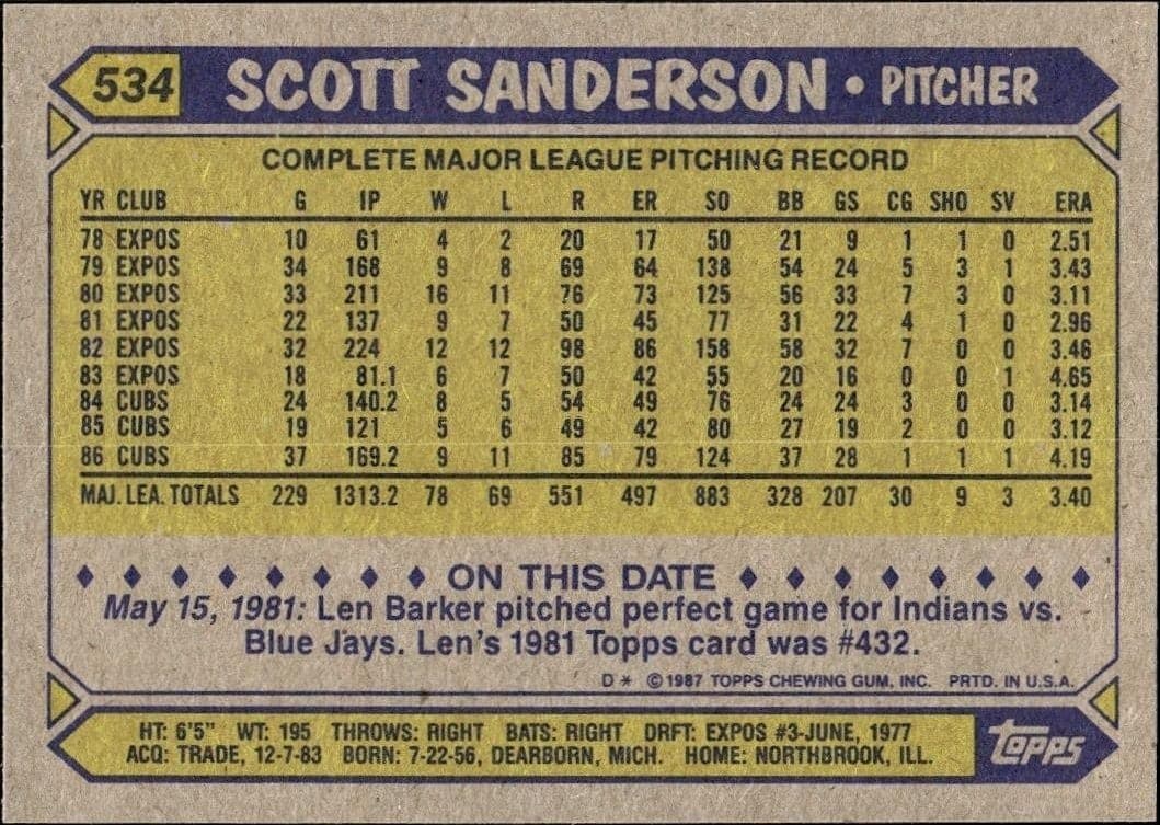 Scott Sanderson - Back