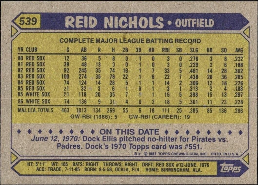 Reid Nichols - Back