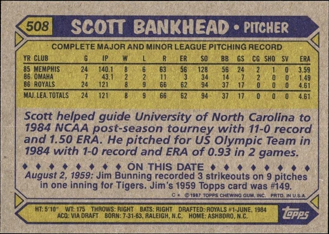 Scott Bankhead - Back