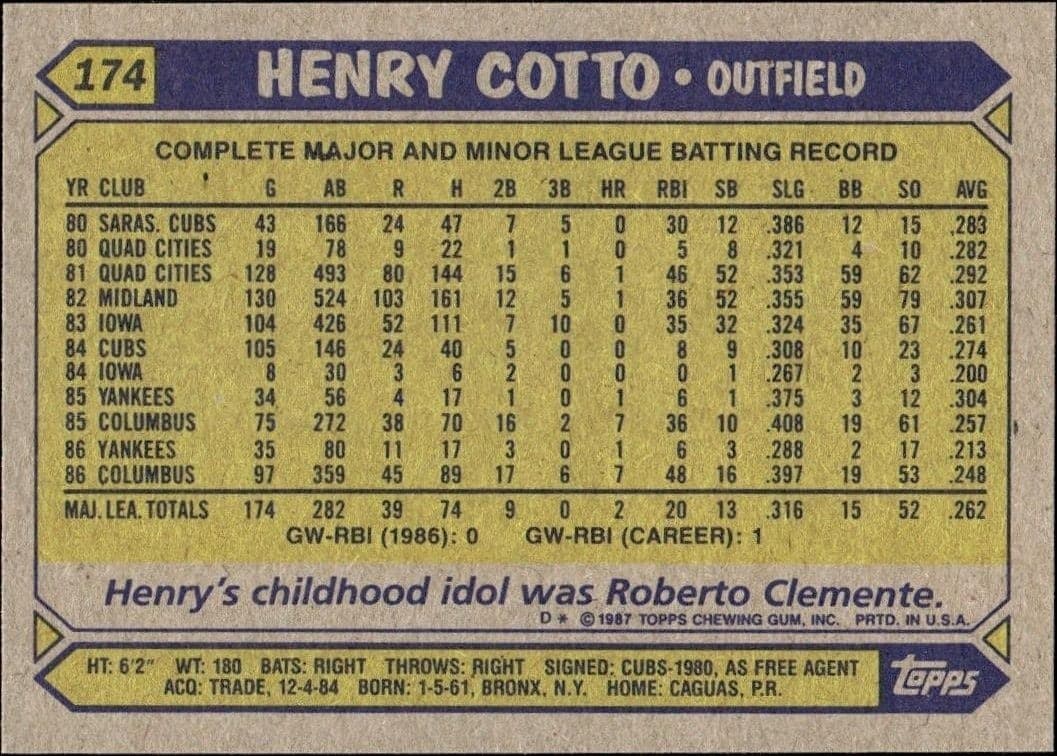 Henry Cotto - Back