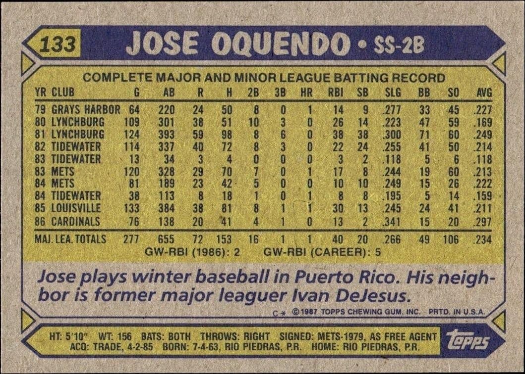 Jose Oquendo - Back