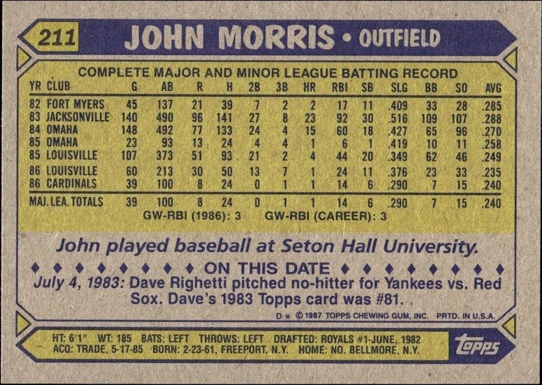 John Morris - Back