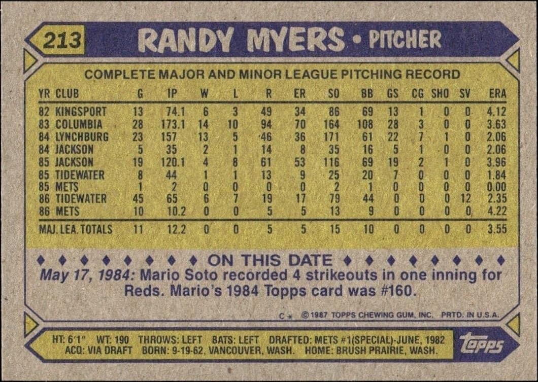Randy Myers - Back
