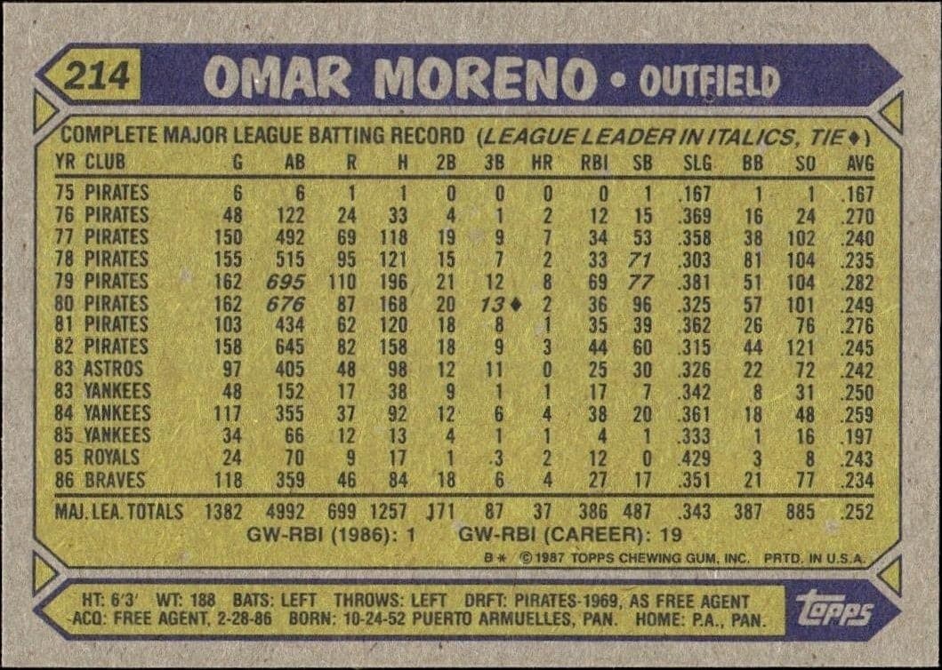 Omar Moreno - Back