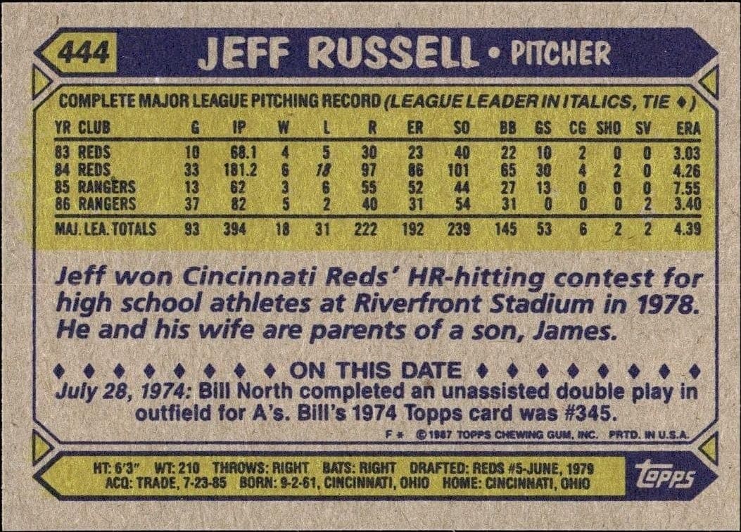 Jeff Russell - Back