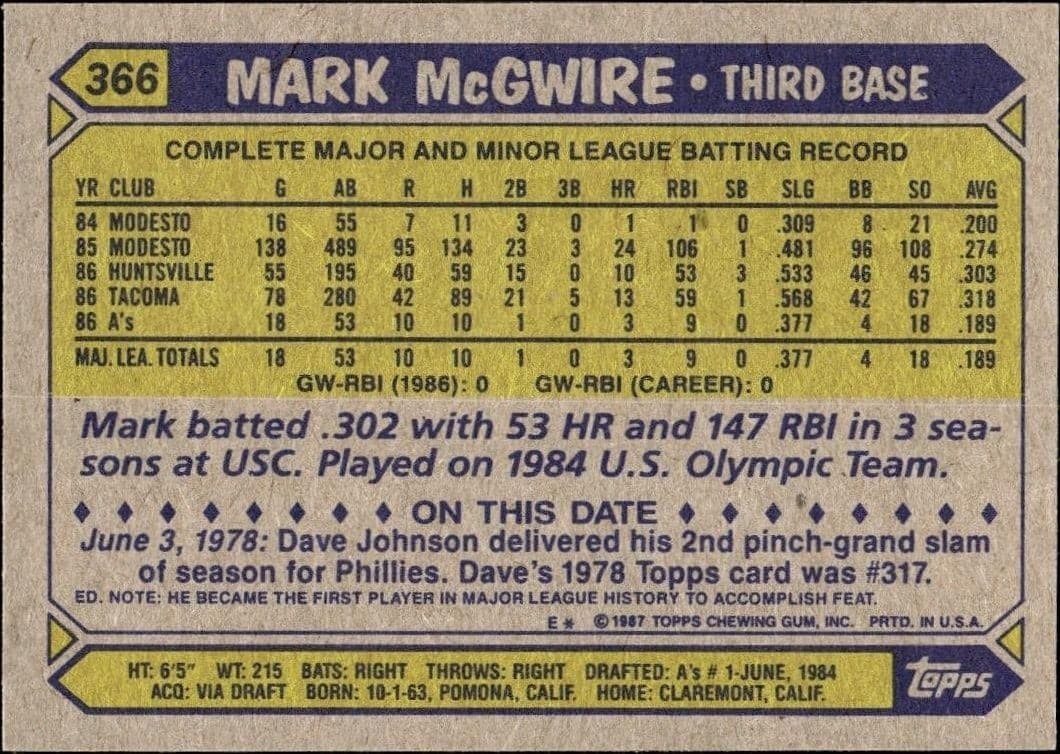 Mark McGwire - Back