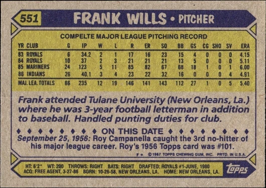 Frank Wills - Back