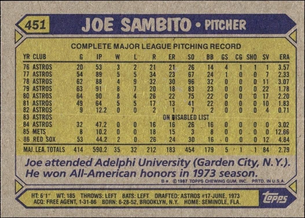 Joe Sambito - Back