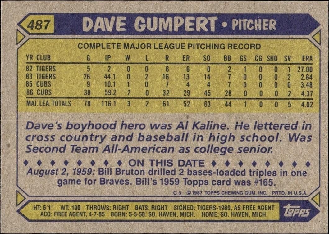 Dave Gumpert - Back
