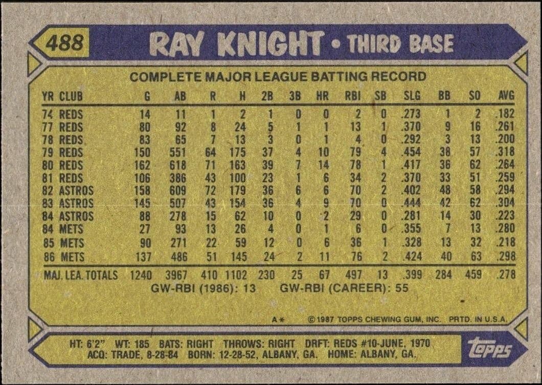 Ray Knight - Back