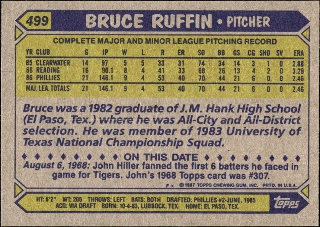 Bruce Ruffin - Back