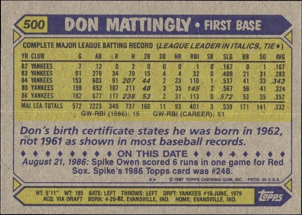Don Mattingly - Back