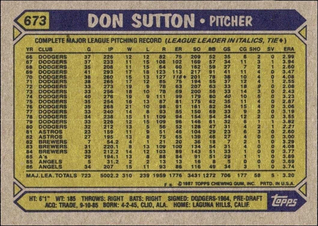 Don Sutton - Back