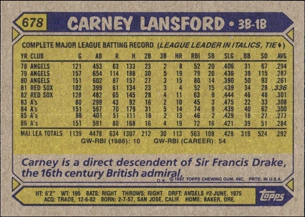 Carney Lansford - Back