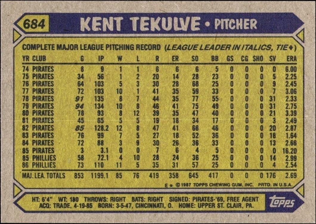Kent Tekulve - Back