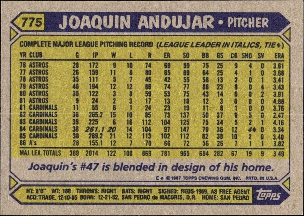 Joaquin Andujar - Back
