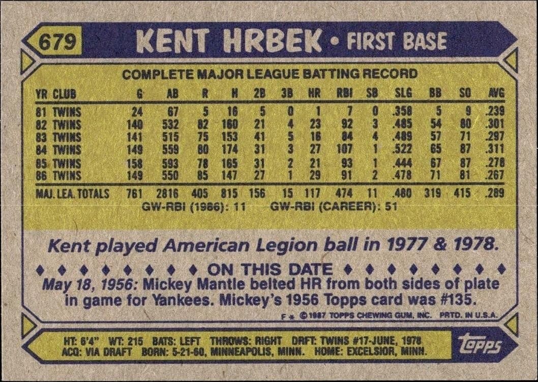Kent Hrbek - Back