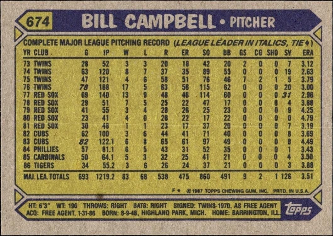 Bill Campbell - Back
