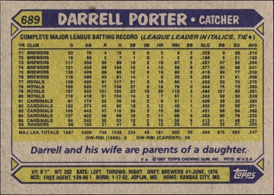 Darrell Porter - Back