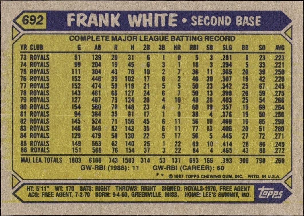 Frank White - Back