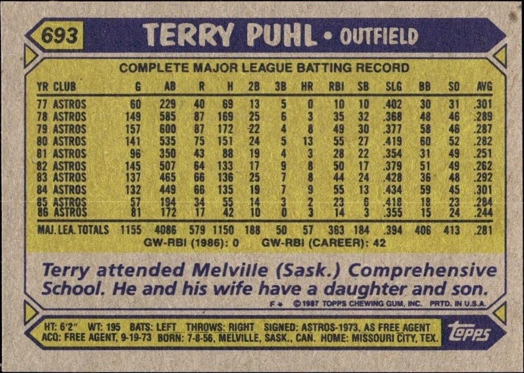 Terry Puhl - Back