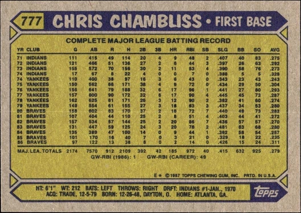 Chris Chambliss - Back