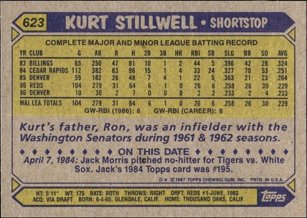 Kurt Stillwell - Back