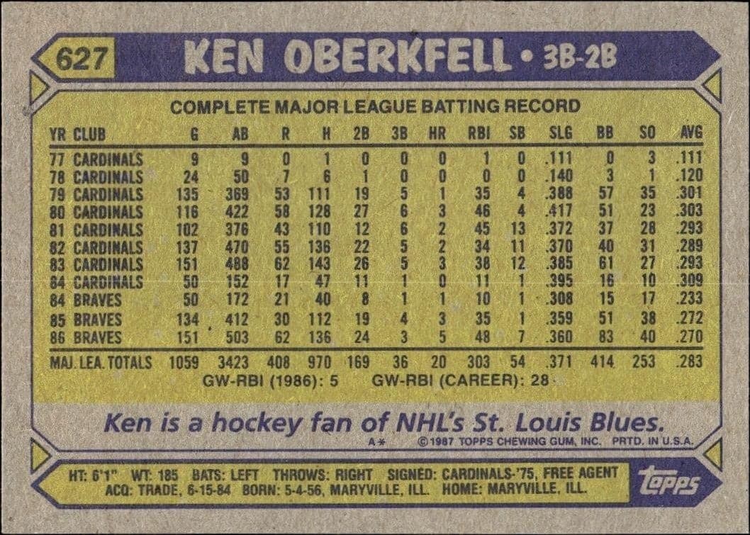 Ken Oberkfell - Back