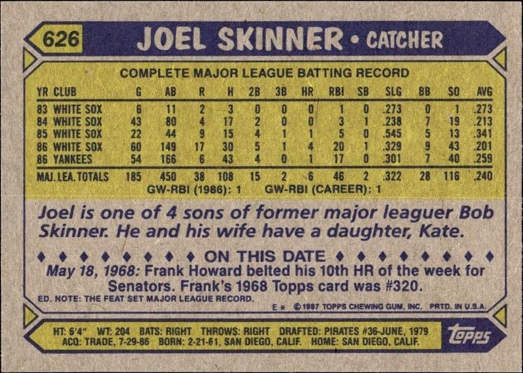 Joel Skinner - Back