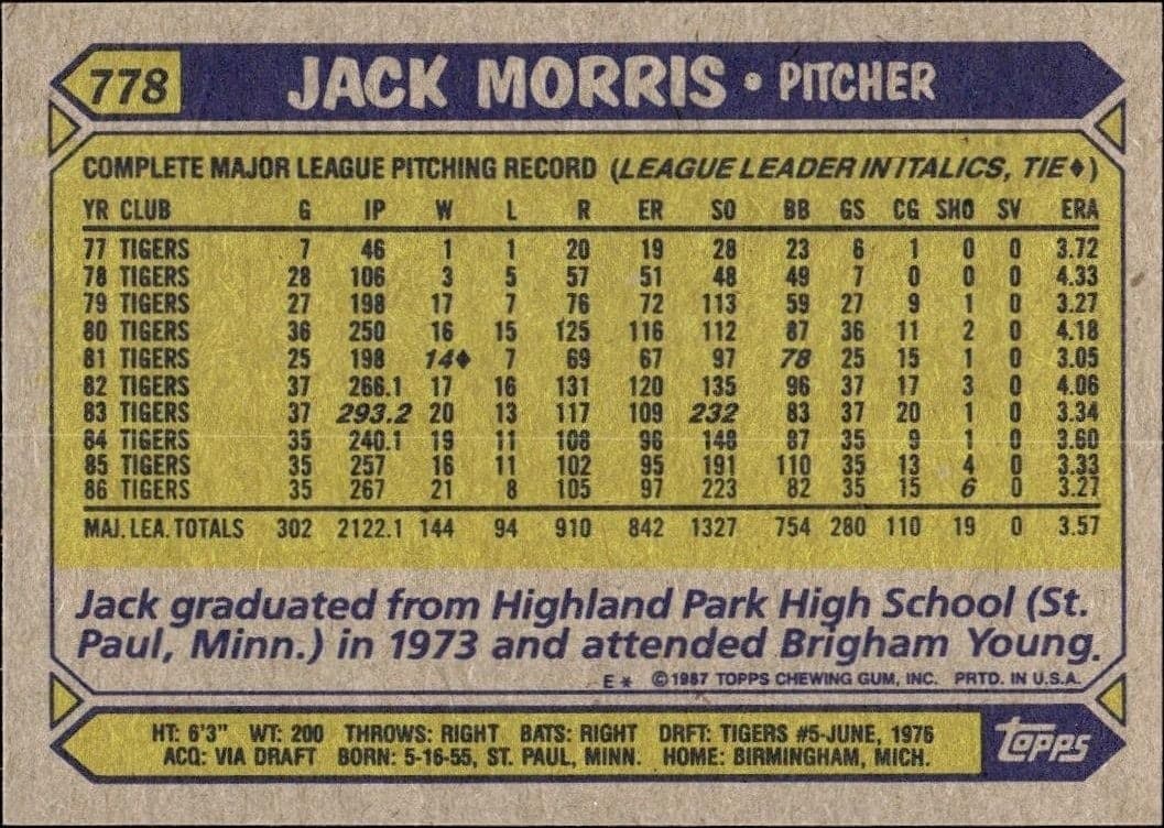 Jack Morris - Back