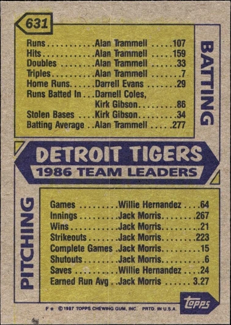 Detroit Tigers - Back