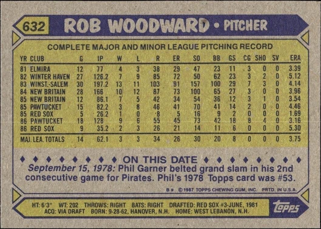 Rob Woodward - Back