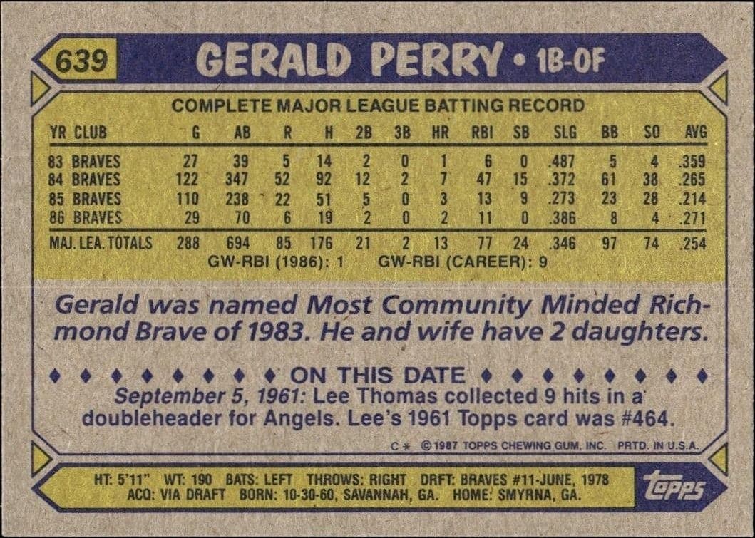Gerald Perry - Back