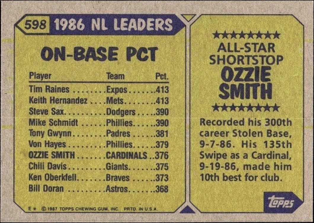 Gary Carter - Back