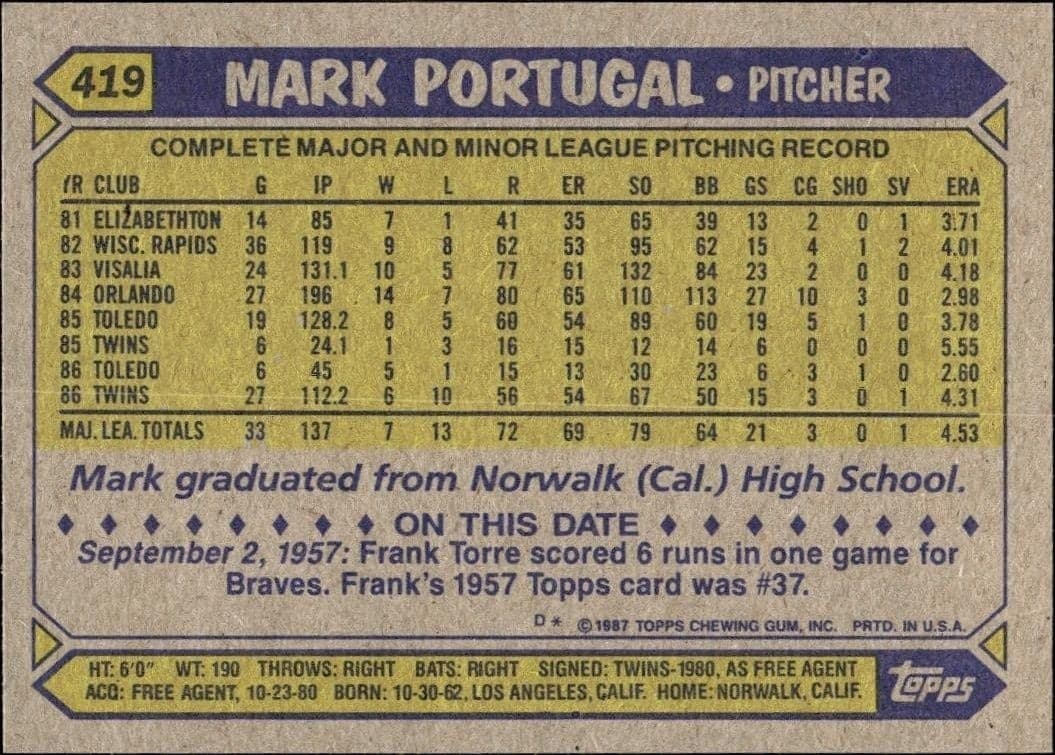Mark Portugal - Back