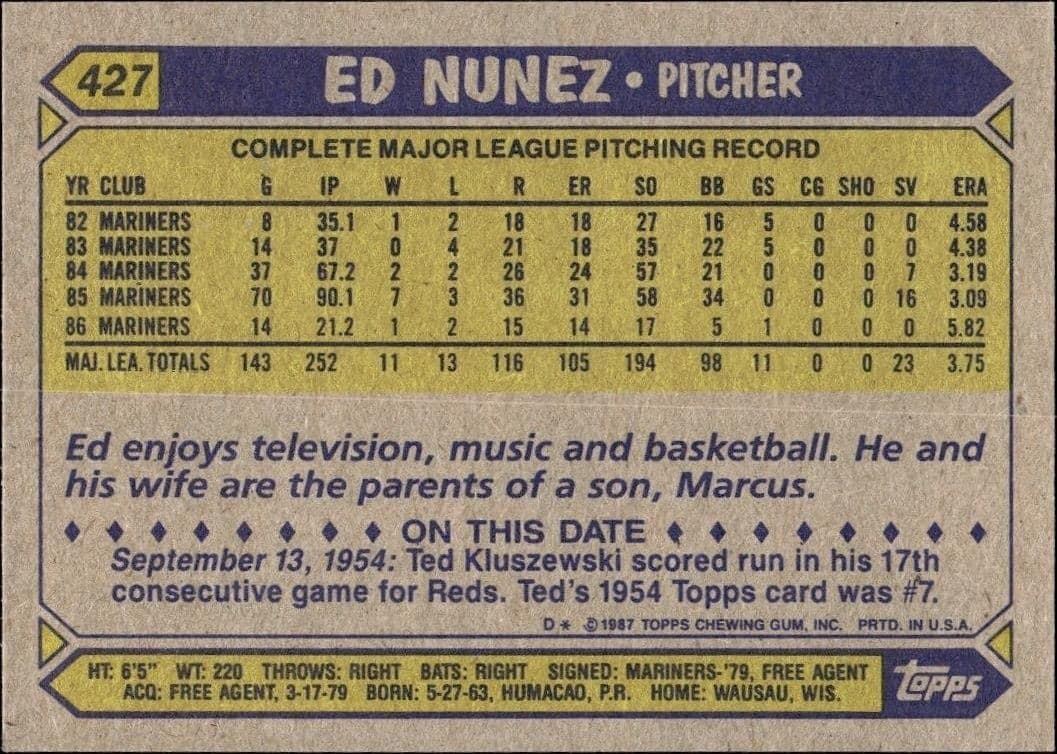 Ed Nunez - Back