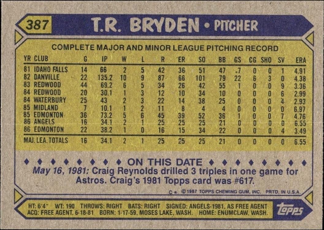 T.R. Bryden - Back