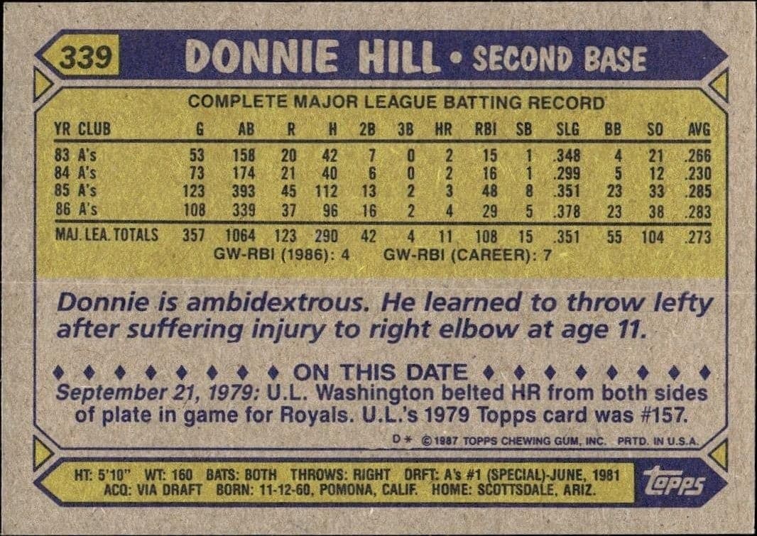Donnie Hill - Back