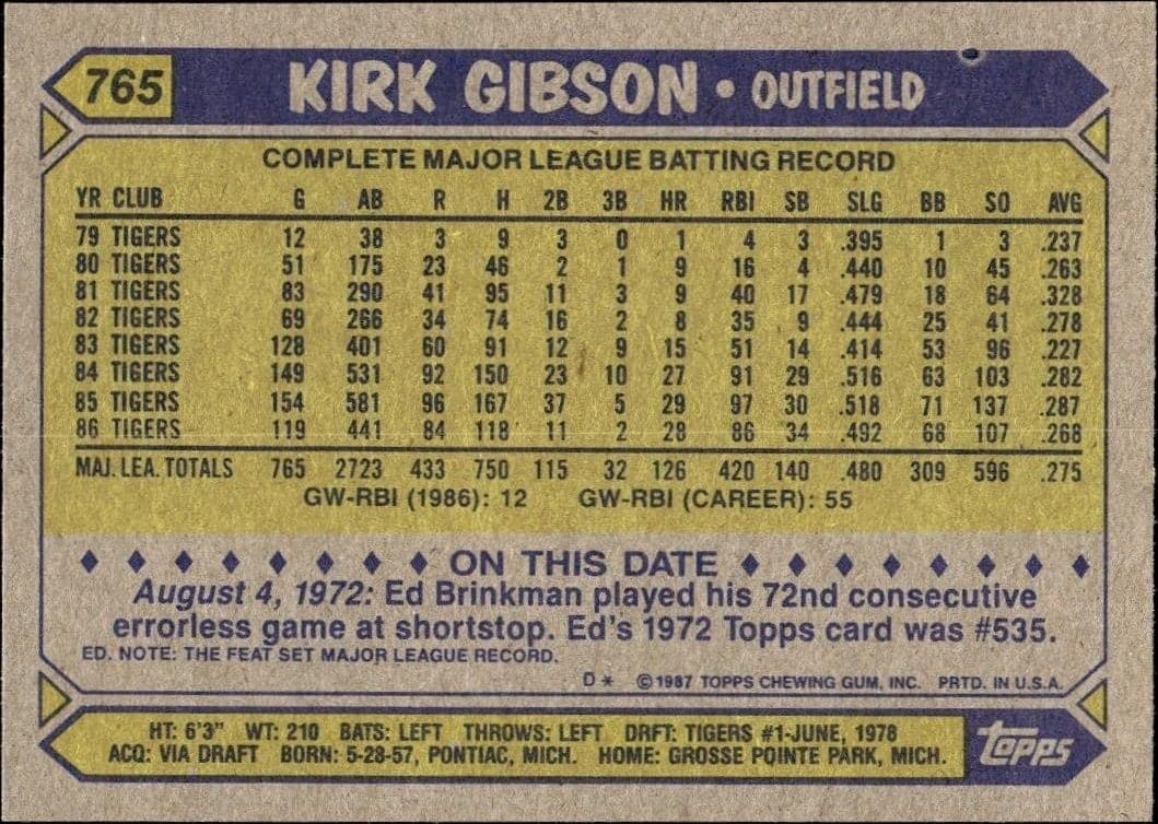 Kirk Gibson - Back