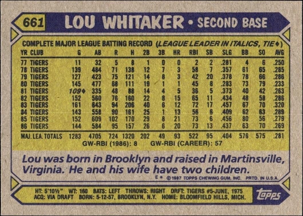 Lou Whitaker - Back