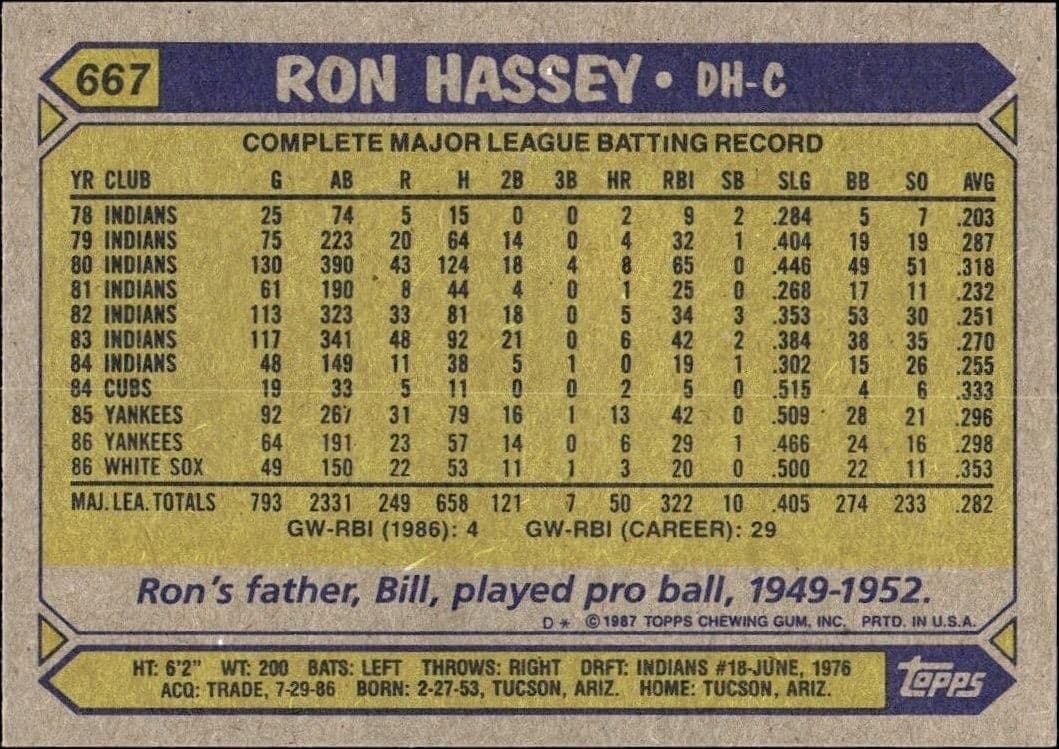 Ron Hassey - Back