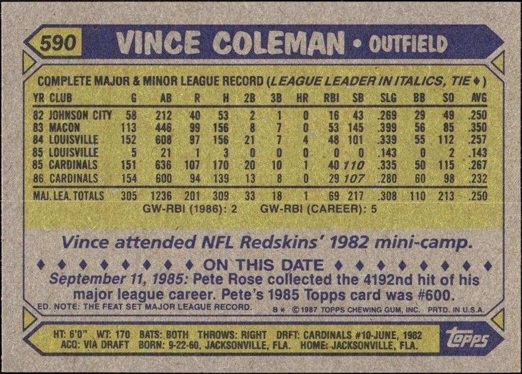 Vince Coleman - Back