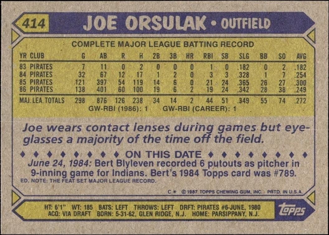Joe Orsulak - Back