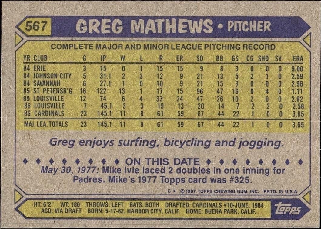 Greg Mathews - Back