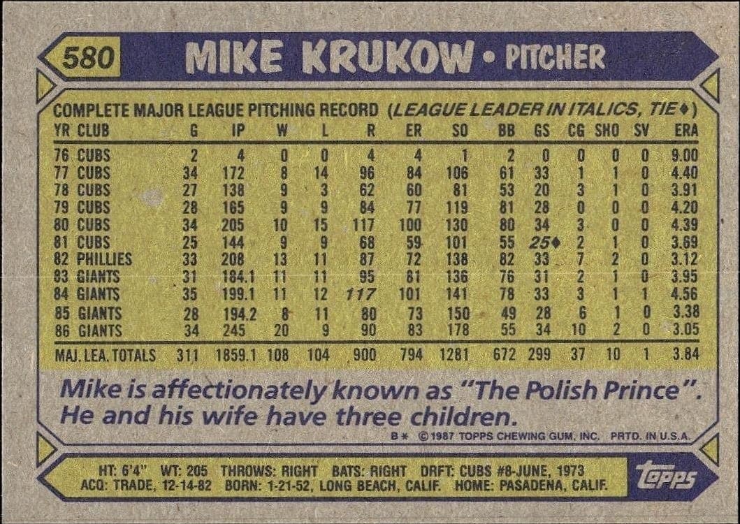 Mike Krukow - Back