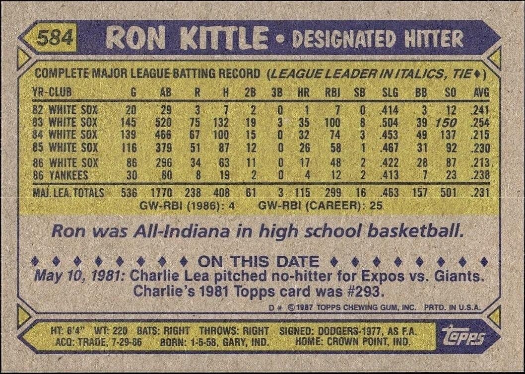Ron Kittle - Back
