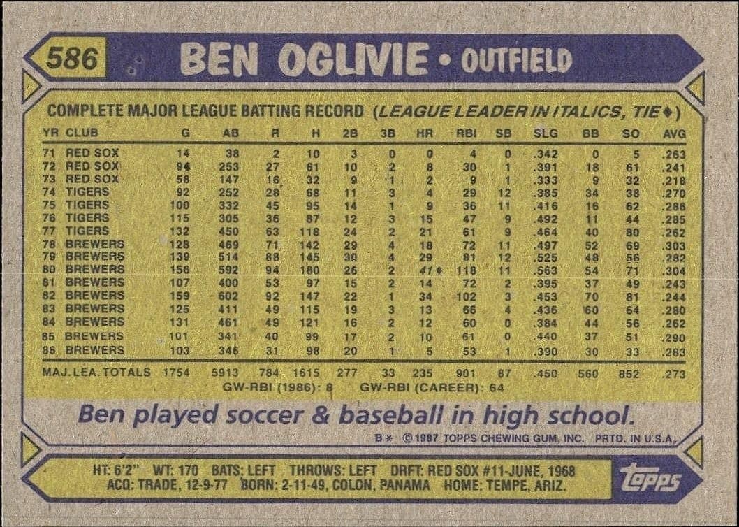 Ben Oglivie - Back