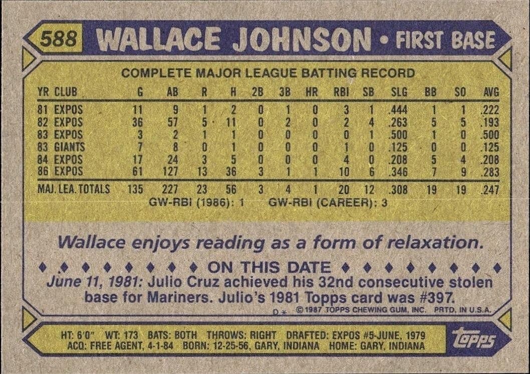 Wallace Johnson - Back
