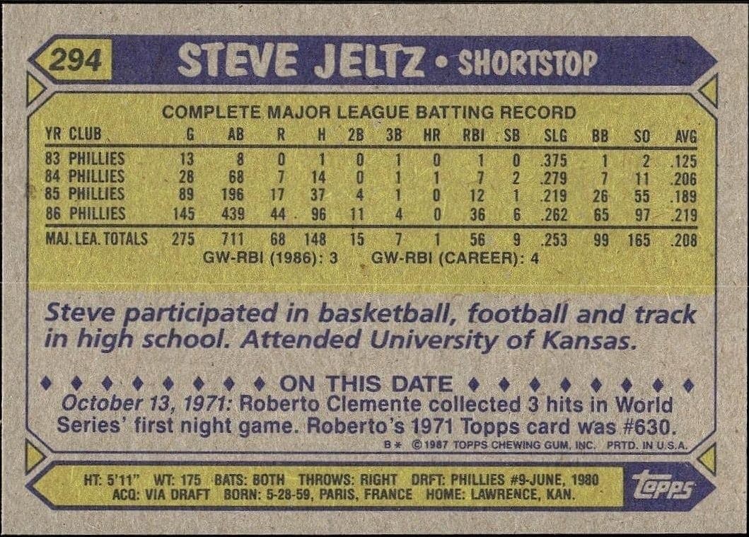 Steve Jeltz - Back